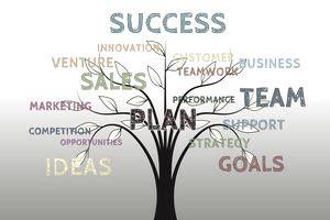 Management Tree